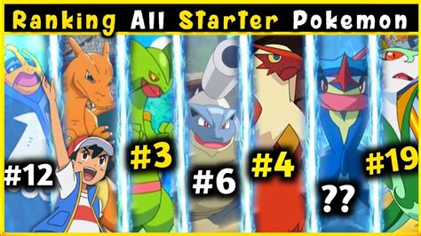 pokemon ranked by speed.